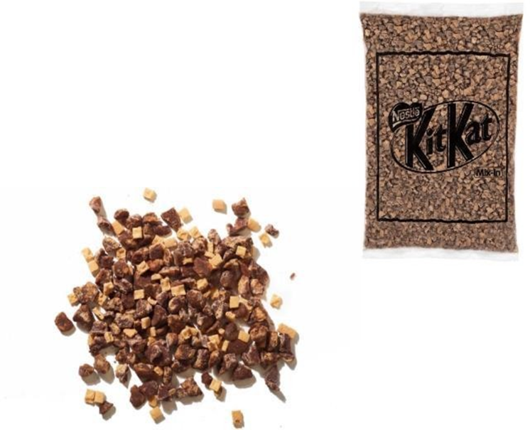 kitkat mixin